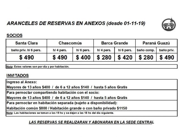 Nuevos valores en las Sedes desde el 1° de noviembre de 2019