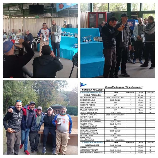 Nuestros pescadores se destacaron en la Copa Challenger de la Asociación Argentina De Pesca